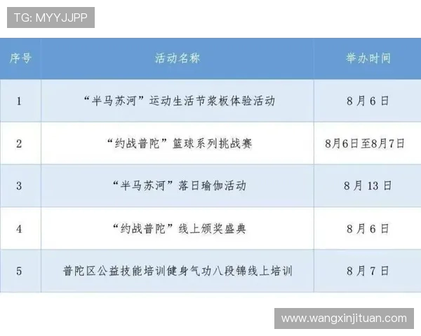 上海极限运动队的边路渗透策略与热点分析探讨 上海极限运动队的边路渗透策略与热点分析探讨