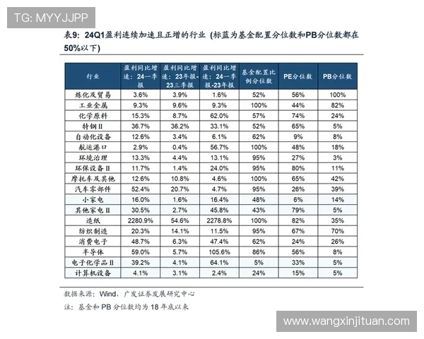 上海网球队的管理策略与发展动态深度解析 上海网球队的管理策略与发展动态深度解析