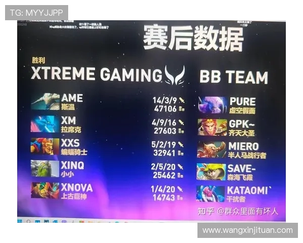 DOTA2最新状态排行榜揭晓EDG强势登顶第二名引发热议 DOTA2最新状态排行榜揭晓EDG强势登顶第二名引发热议