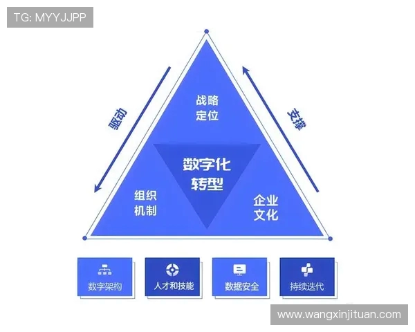 V5战队重塑辉煌之路揭秘世界冠军杯背后的奋斗与转型故事 V5战队重塑辉煌之路揭秘世界冠军杯背后的奋斗与转型故事