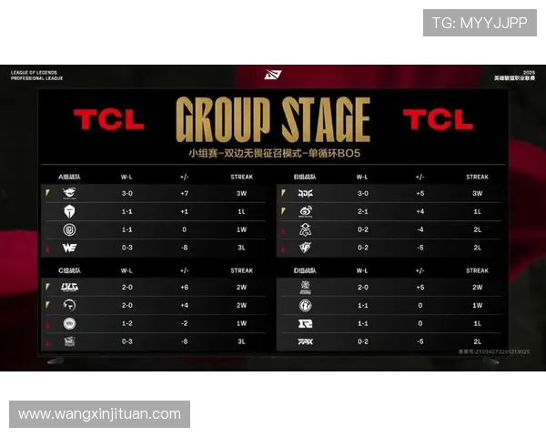 V5战队以88分稳居精英赛积分榜首位竞争愈加激烈