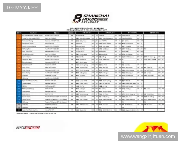 上海足球队在耐力排行榜中荣获第三名展现出强大实力与潜力 上海足球队在耐力排行榜中荣获第三名展现出强大实力与潜力
