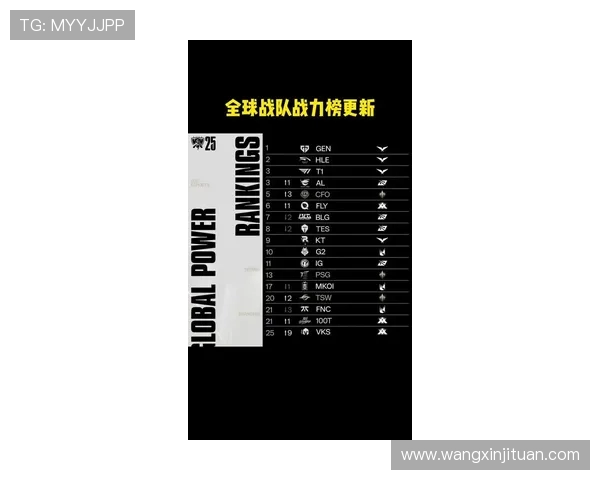 全球挑战赛最新积分榜V5战队以59分稳居第一名引发关注 全球挑战赛最新积分榜V5战队以59分稳居第一名引发关注
