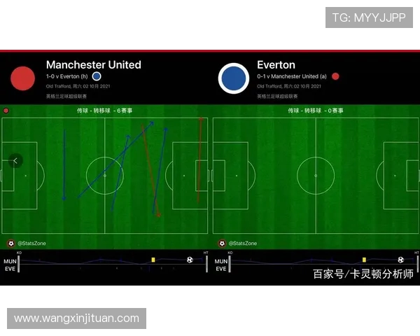 南京足球队与北京足球队赛后复盘分析灵活性表现及战术调整探讨