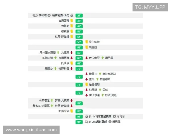 广州篮球队与重庆篮球队赛后复盘分析比赛经验与战术调整探讨