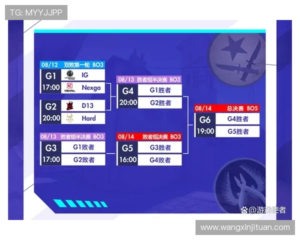 最新和平精英技术排行榜揭晓IG战队稳居第一名引领潮流