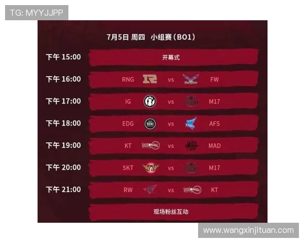 洲际赛分析：RNG团队协作的精彩表现与未来展望