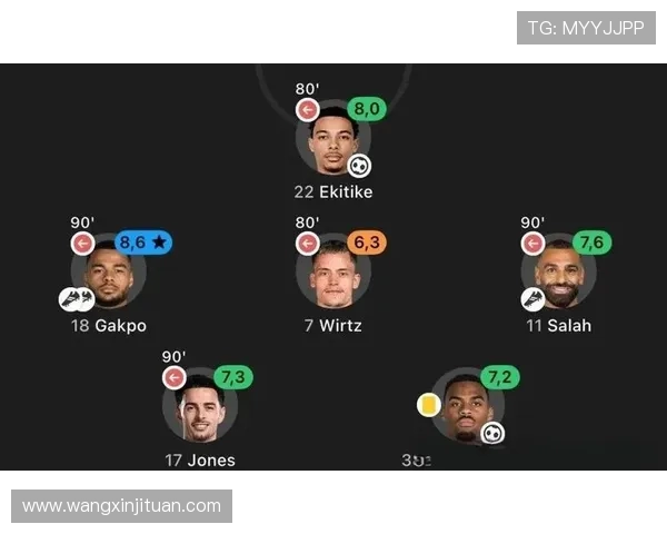 维尔茨的崛起与未来展望:一位年轻球员的成长之路与挑战 维尔茨的崛起与未来展望:一位年轻球员的成长之路与挑战