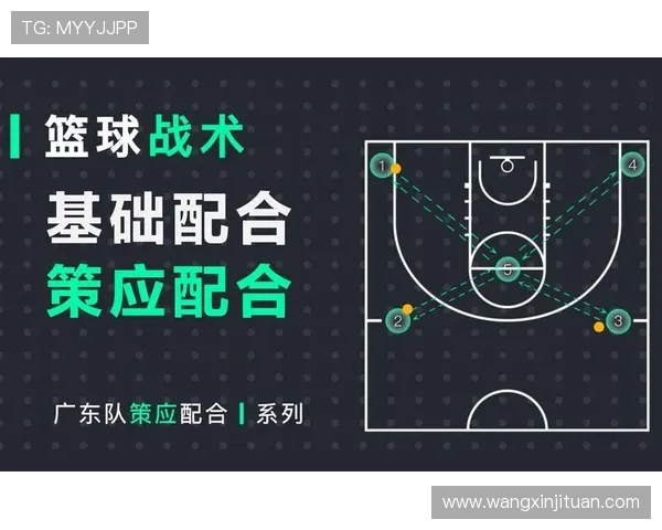 重庆篮球队反击战术解析与未来发展展望