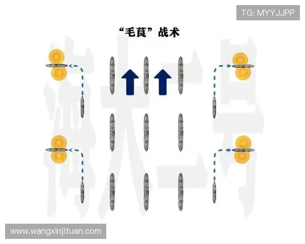 南京足球队防反战术解析：从战术布局到执行细节的深度剖析